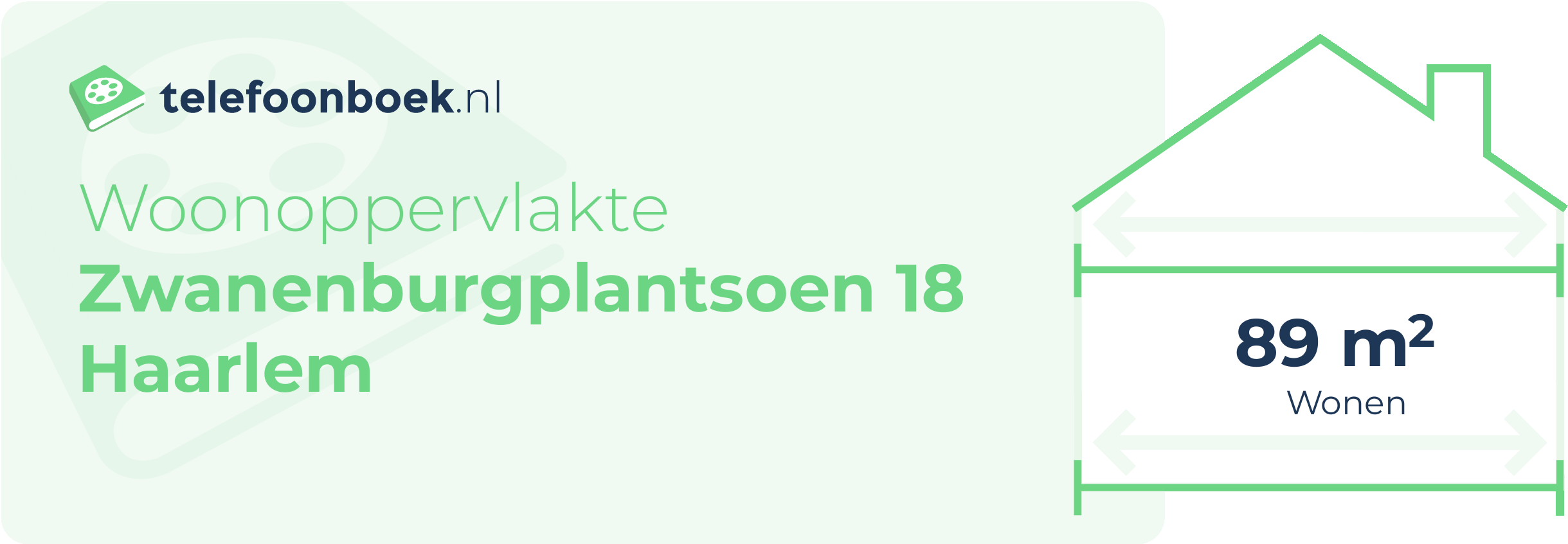 Woonoppervlakte Zwanenburgplantsoen 18 Haarlem