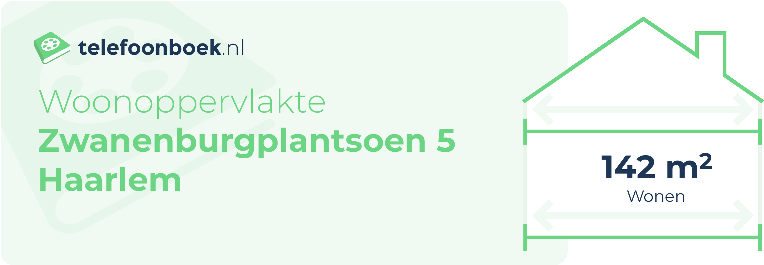 Woonoppervlakte Zwanenburgplantsoen 5 Haarlem