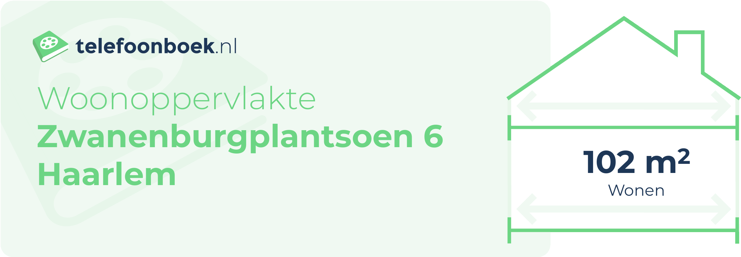 Woonoppervlakte Zwanenburgplantsoen 6 Haarlem