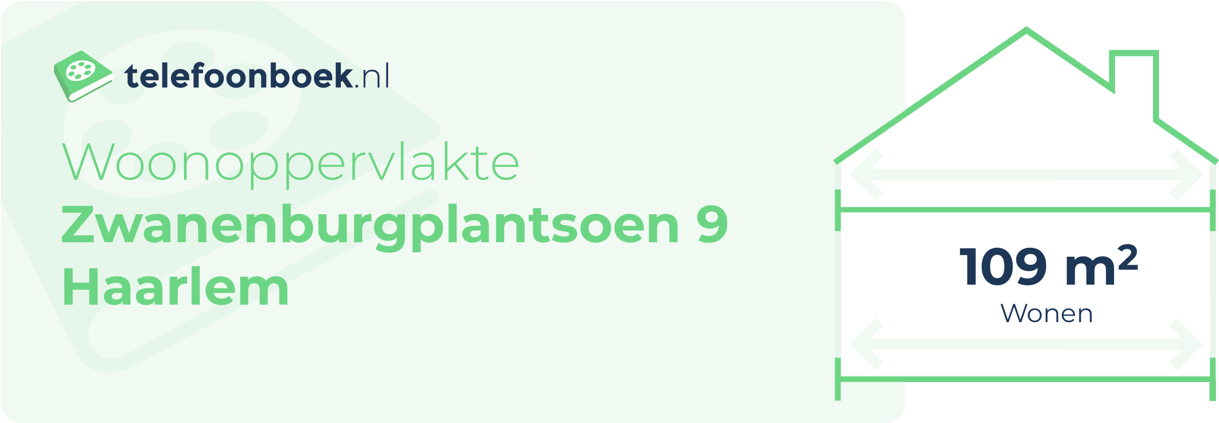 Woonoppervlakte Zwanenburgplantsoen 9 Haarlem