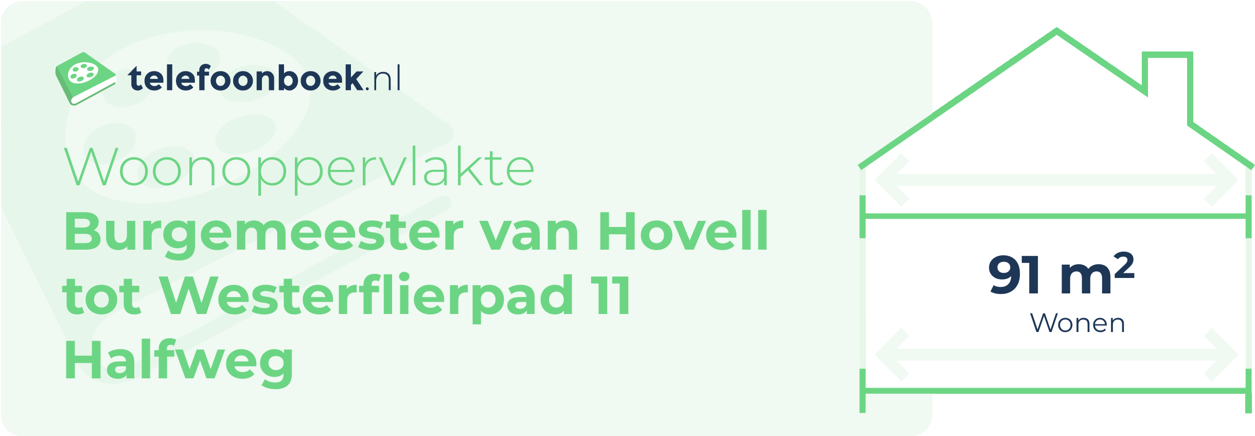 Woonoppervlakte Burgemeester Van Hovell Tot Westerflierpad 11 Halfweg