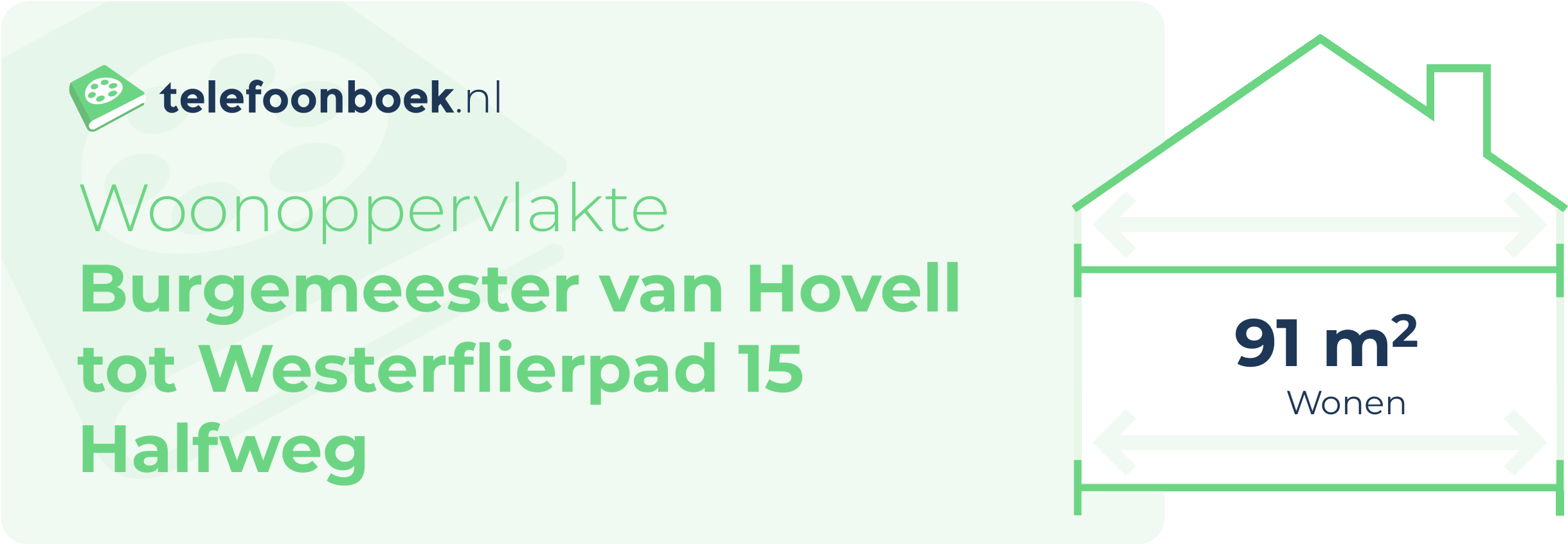 Woonoppervlakte Burgemeester Van Hovell Tot Westerflierpad 15 Halfweg