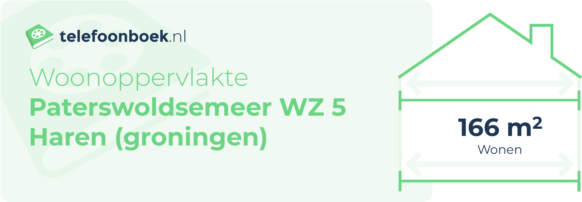 Woonoppervlakte Paterswoldsemeer WZ 5 Haren (Groningen)