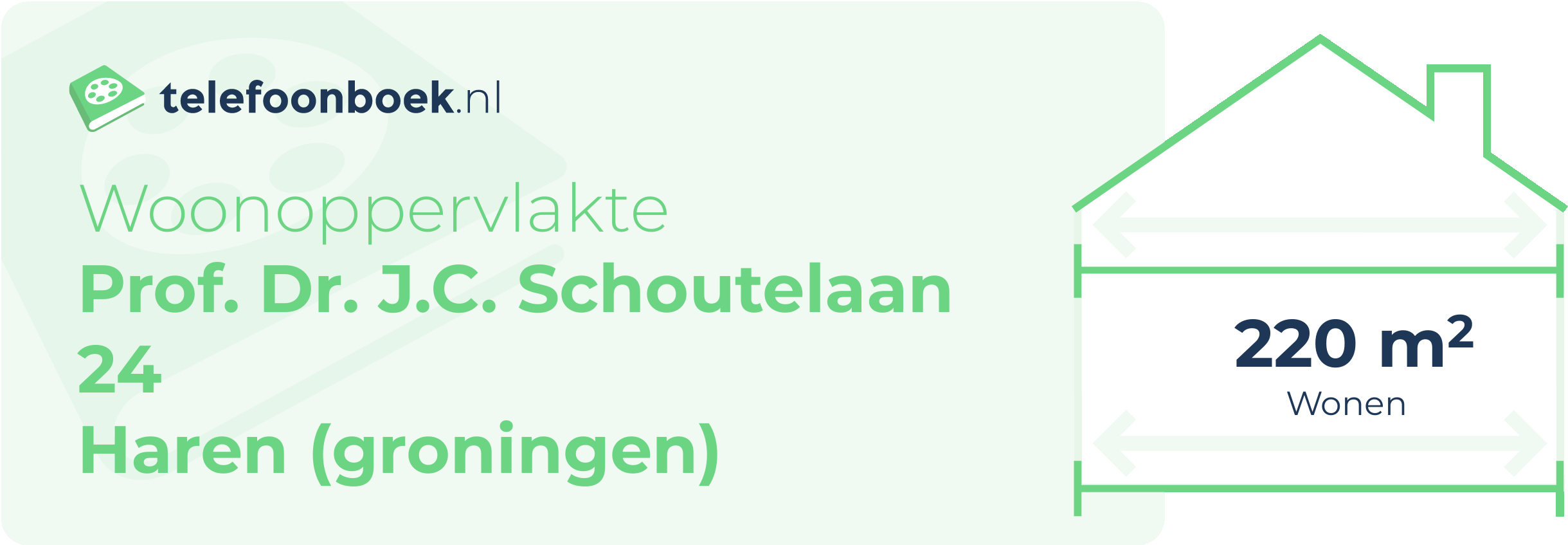 Woonoppervlakte Prof. Dr. J.C. Schoutelaan 24 Haren (Groningen)