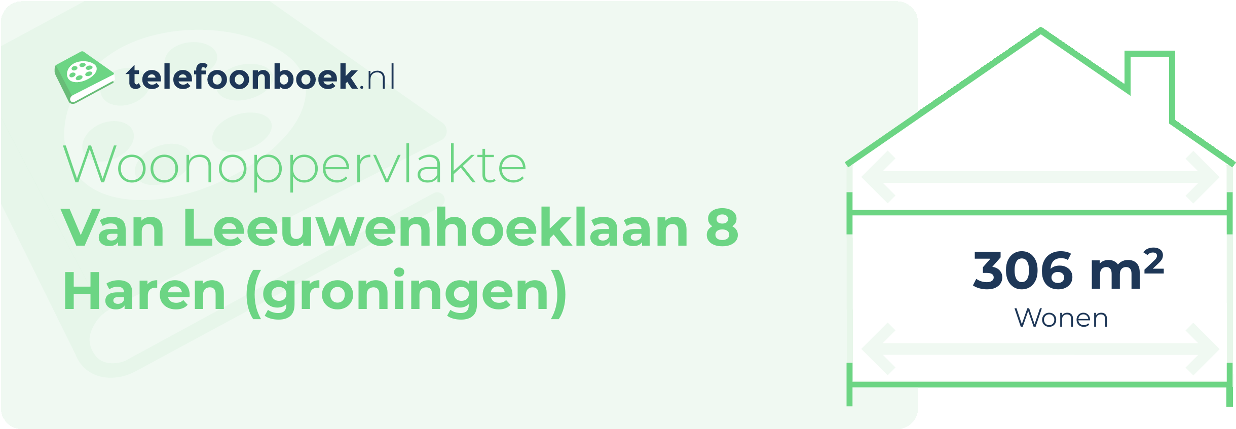 Woonoppervlakte Van Leeuwenhoeklaan 8 Haren (Groningen)