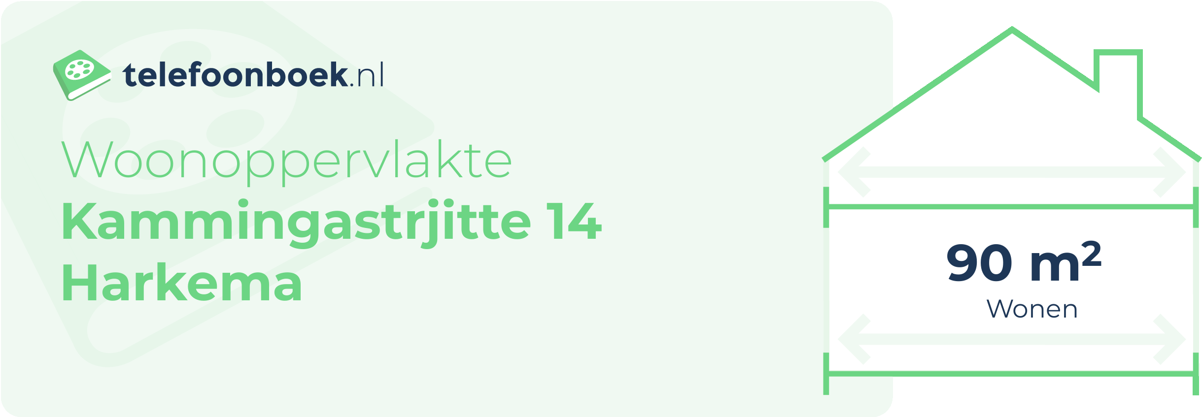 Woonoppervlakte Kammingastrjitte 14 Harkema