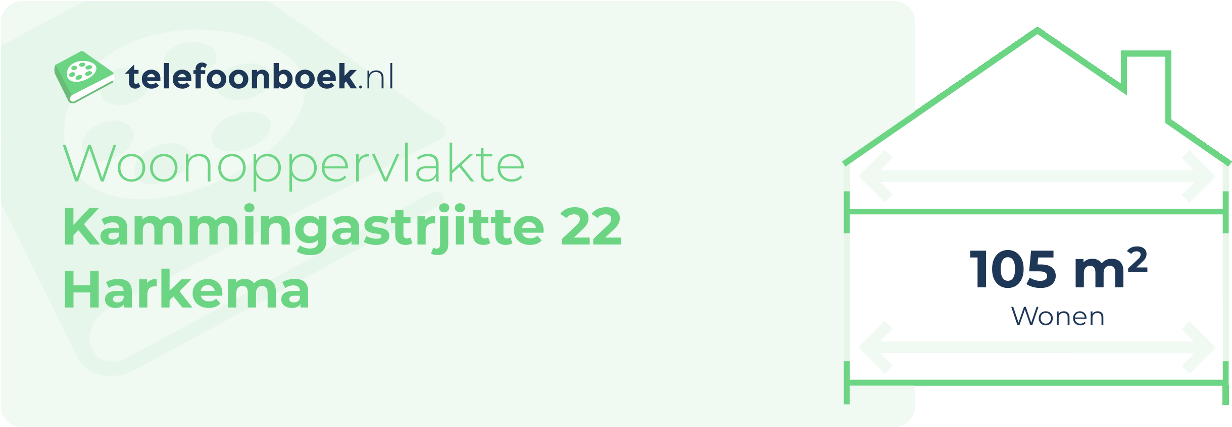 Woonoppervlakte Kammingastrjitte 22 Harkema