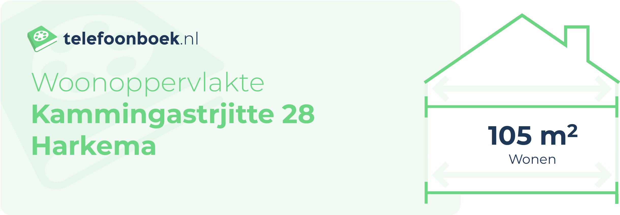 Woonoppervlakte Kammingastrjitte 28 Harkema