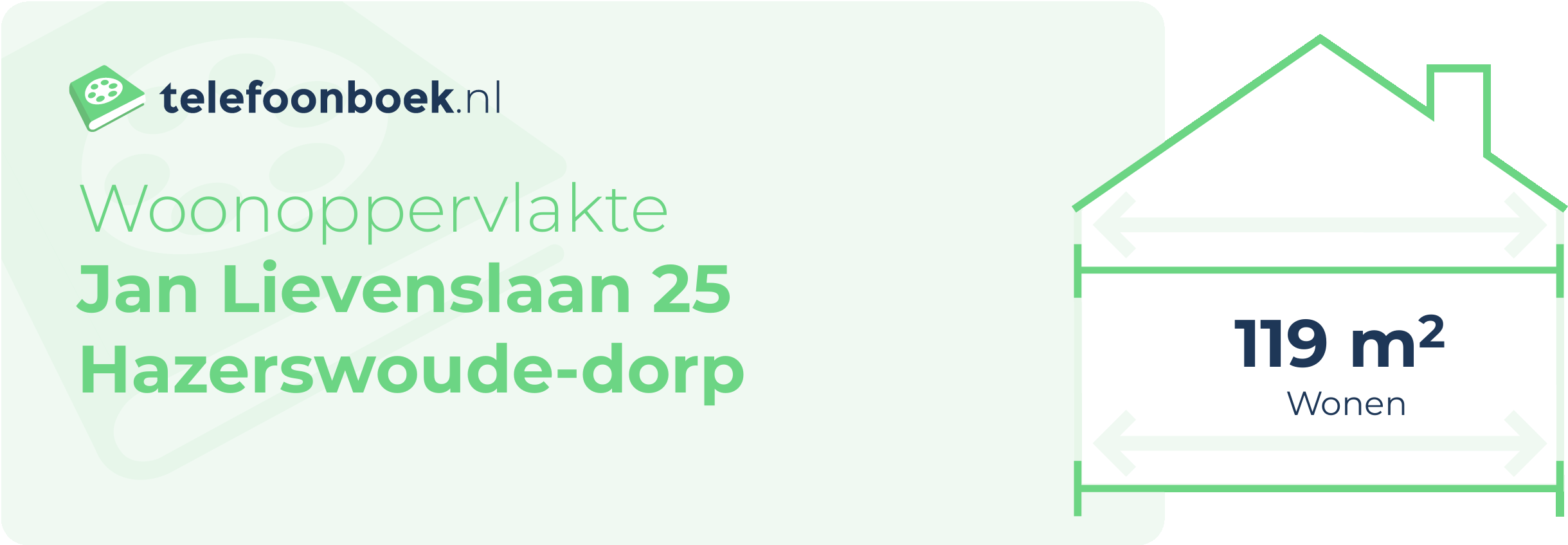 Woonoppervlakte Jan Lievenslaan 25 Hazerswoude-Dorp