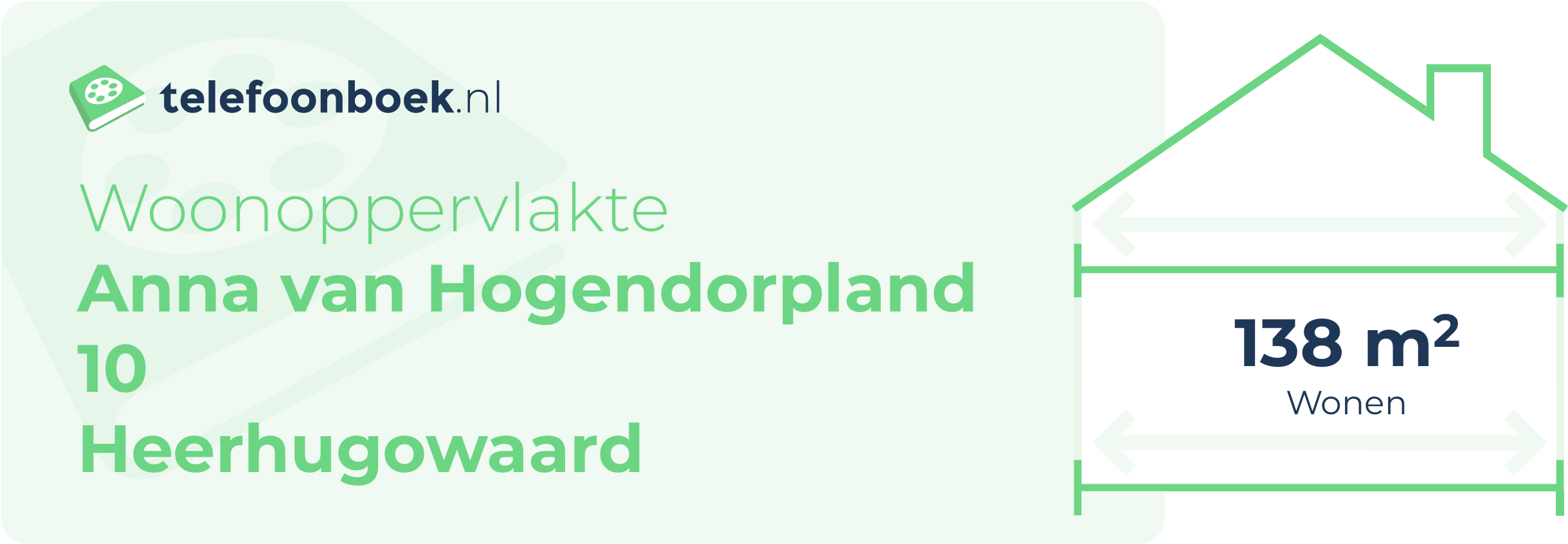 Woonoppervlakte Anna Van Hogendorpland 10 Heerhugowaard