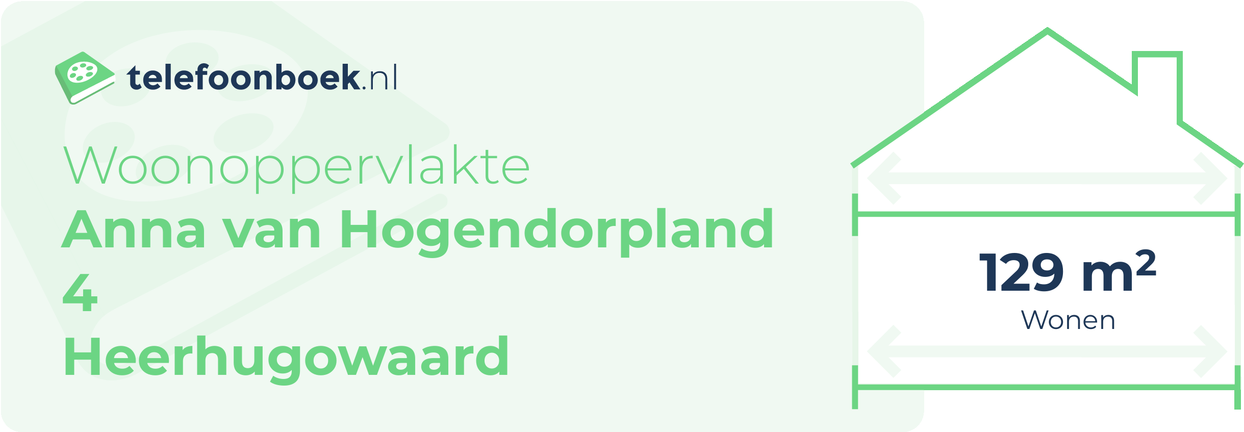 Woonoppervlakte Anna Van Hogendorpland 4 Heerhugowaard