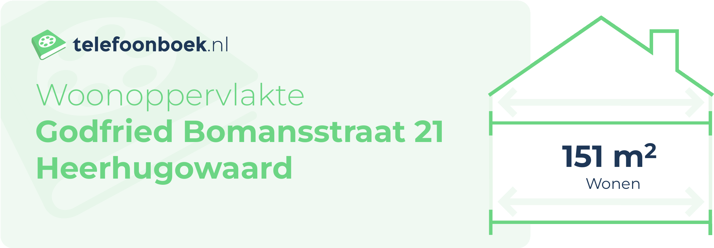 Woonoppervlakte Godfried Bomansstraat 21 Heerhugowaard