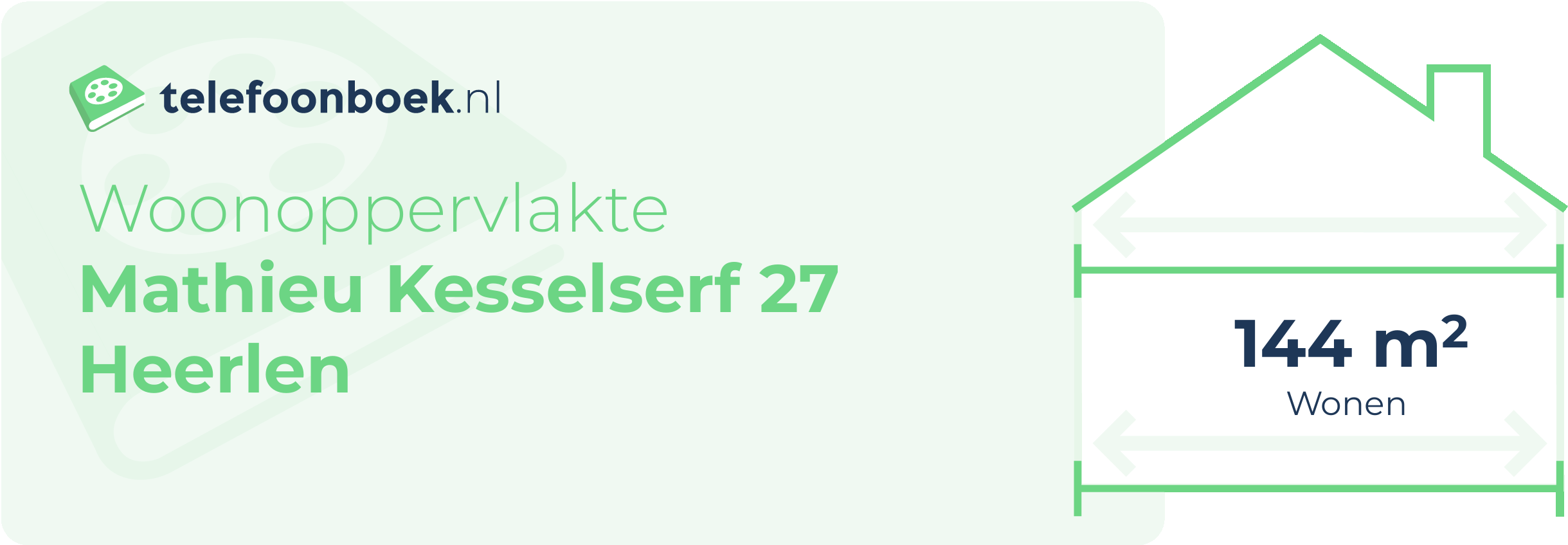 Woonoppervlakte Mathieu Kesselserf 27 Heerlen