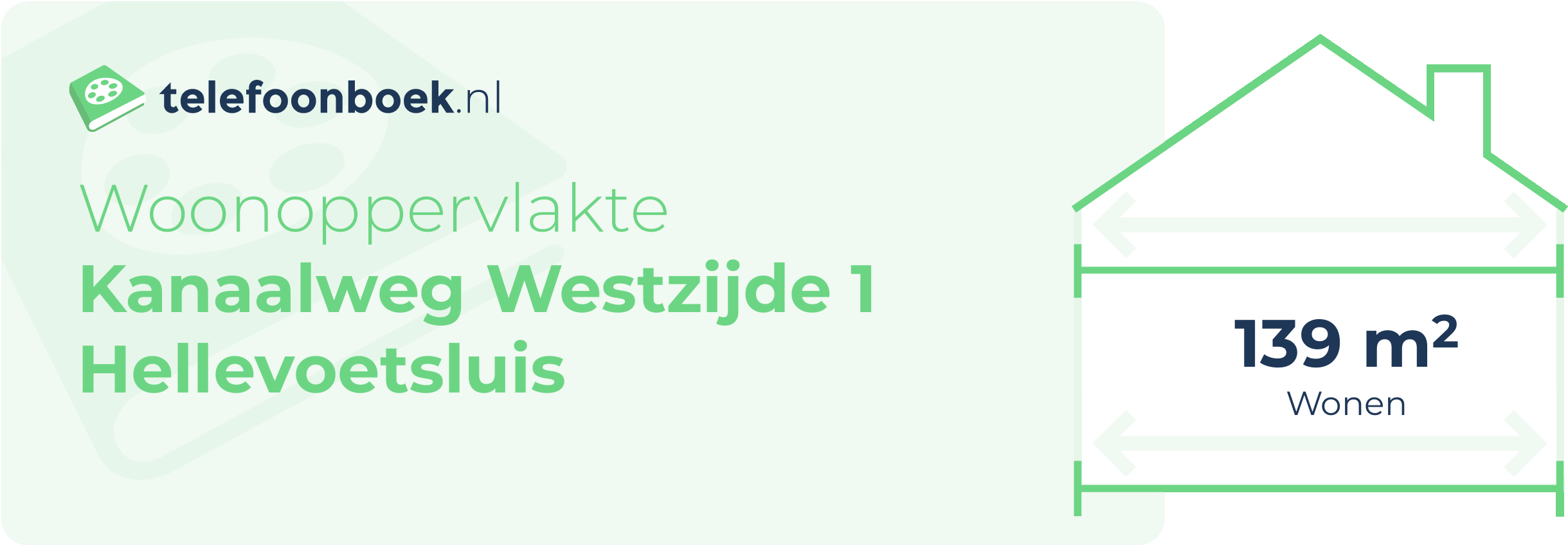 Woonoppervlakte Kanaalweg Westzijde 1 Hellevoetsluis