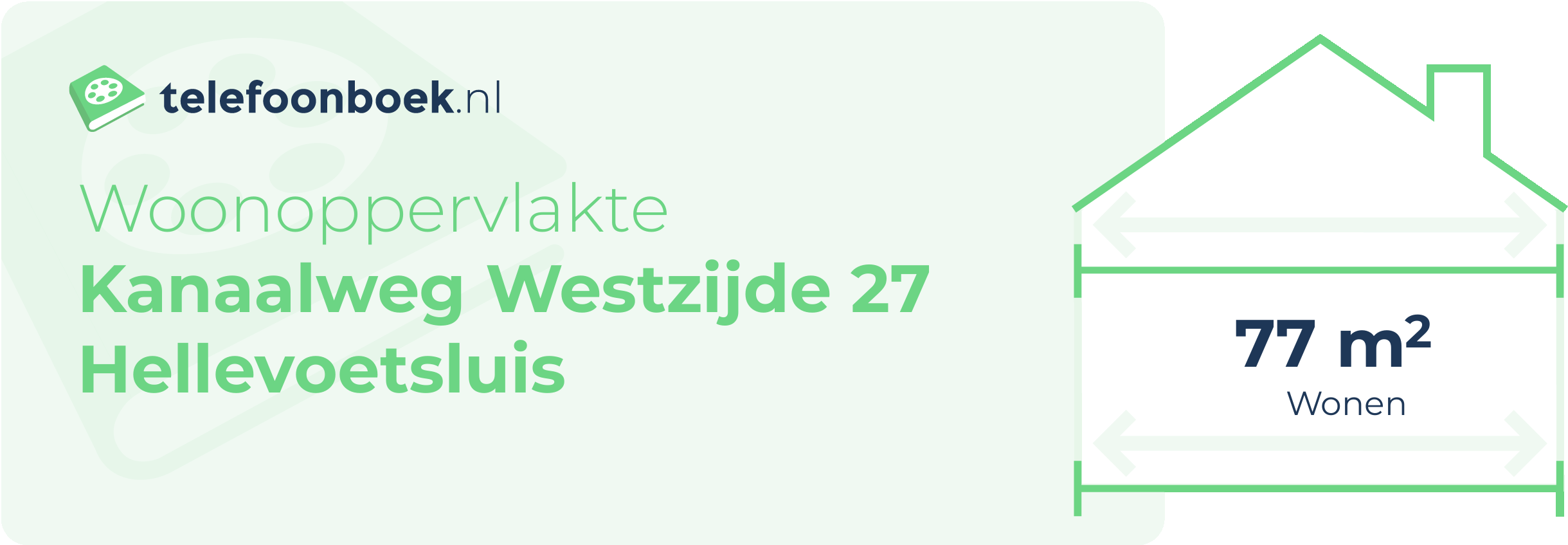 Woonoppervlakte Kanaalweg Westzijde 27 Hellevoetsluis