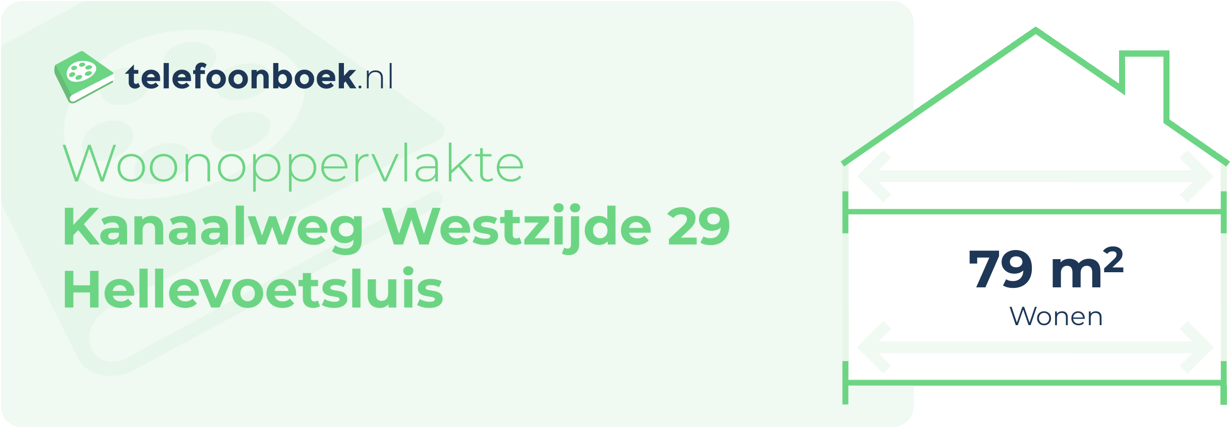 Woonoppervlakte Kanaalweg Westzijde 29 Hellevoetsluis