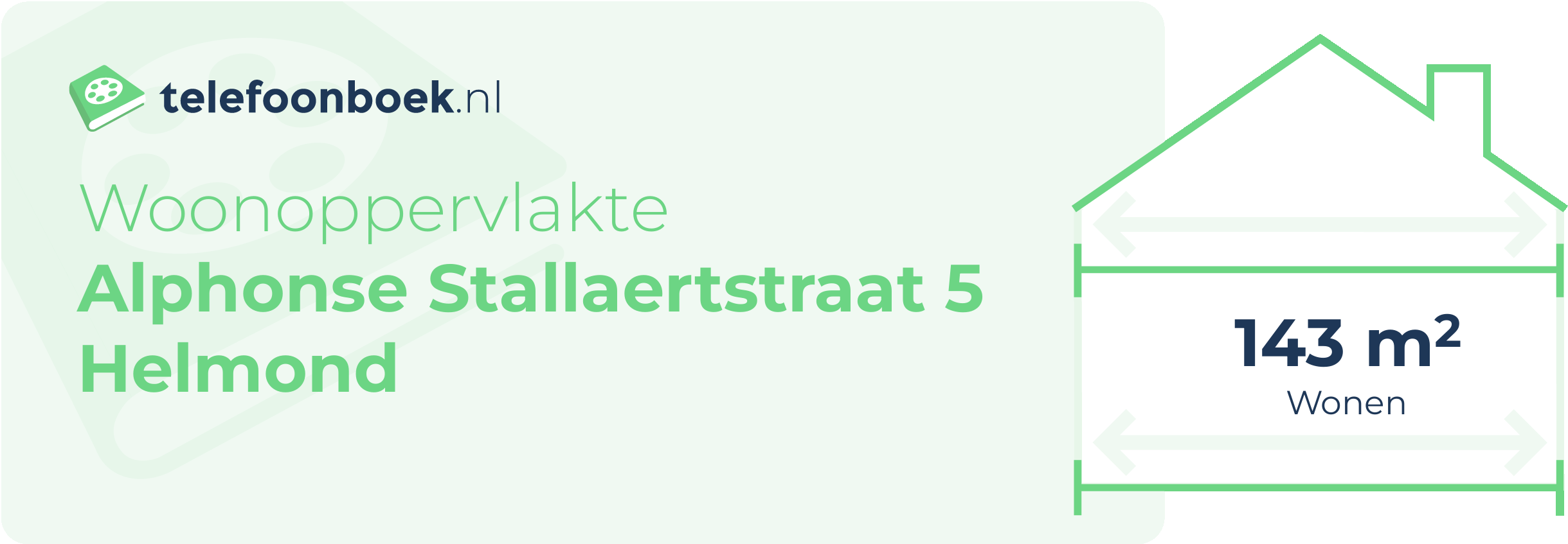 Woonoppervlakte Alphonse Stallaertstraat 5 Helmond