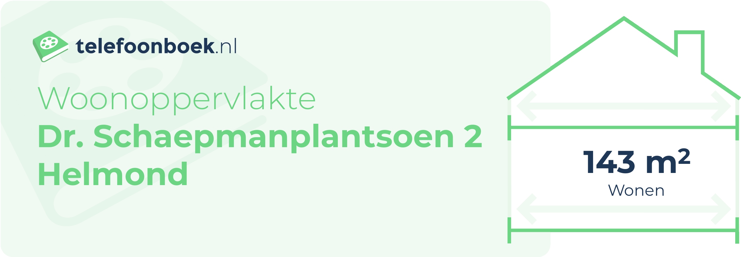 Woonoppervlakte Dr. Schaepmanplantsoen 2 Helmond