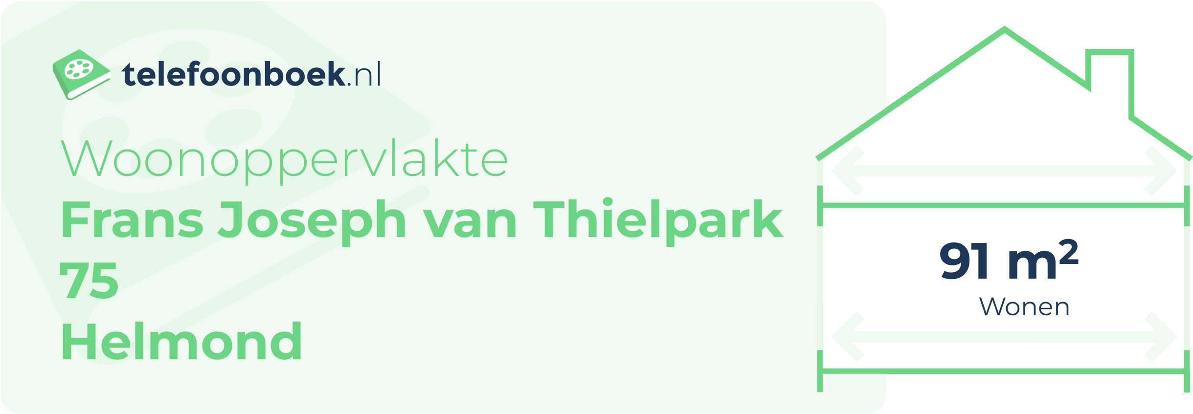 Woonoppervlakte Frans Joseph Van Thielpark 75 Helmond