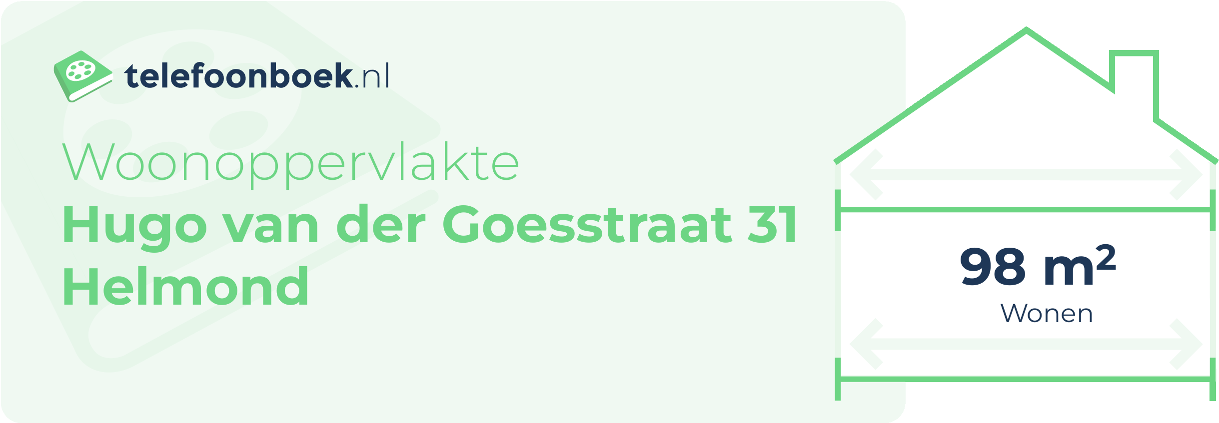 Woonoppervlakte Hugo Van Der Goesstraat 31 Helmond