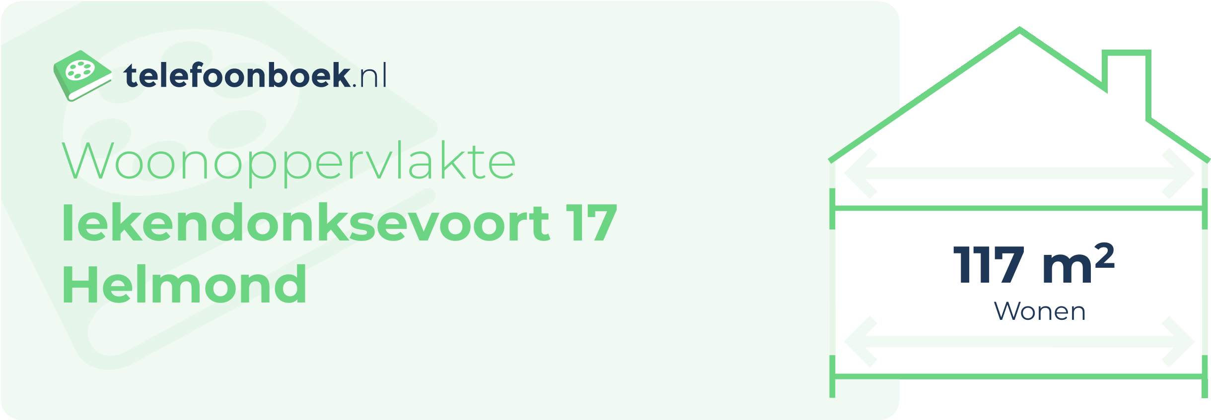 Woonoppervlakte Iekendonksevoort 17 Helmond