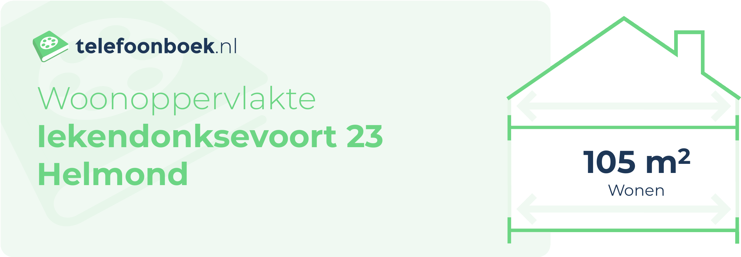 Woonoppervlakte Iekendonksevoort 23 Helmond