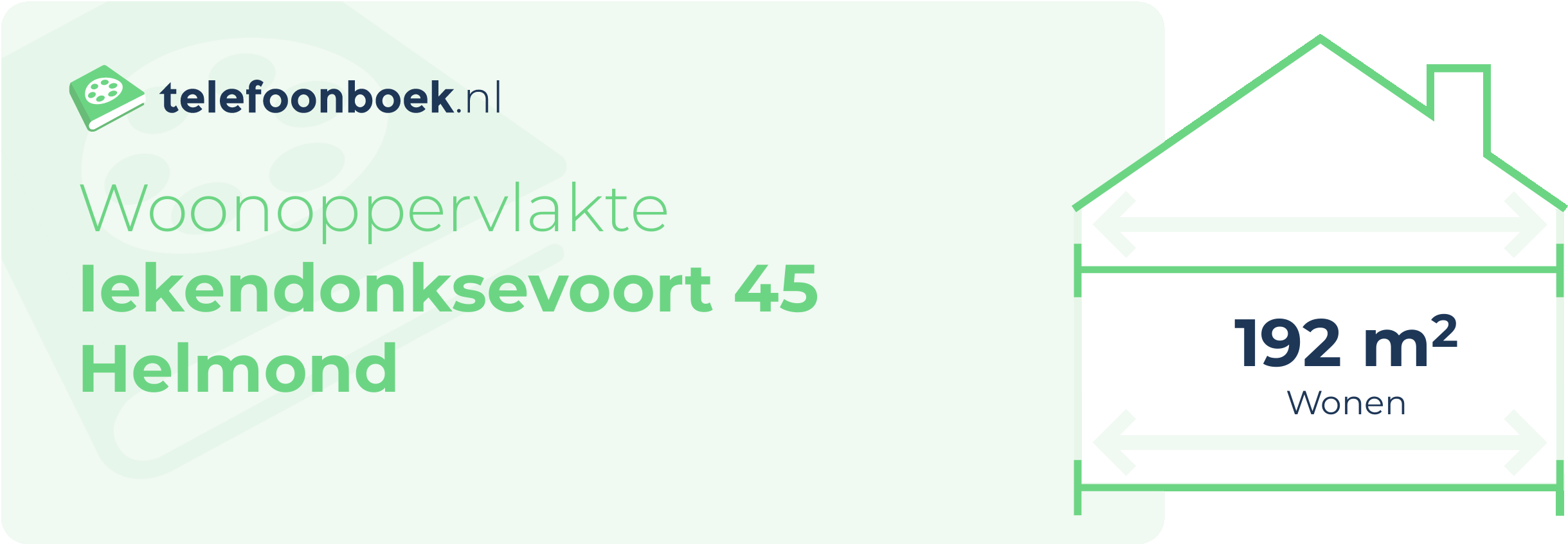 Woonoppervlakte Iekendonksevoort 45 Helmond