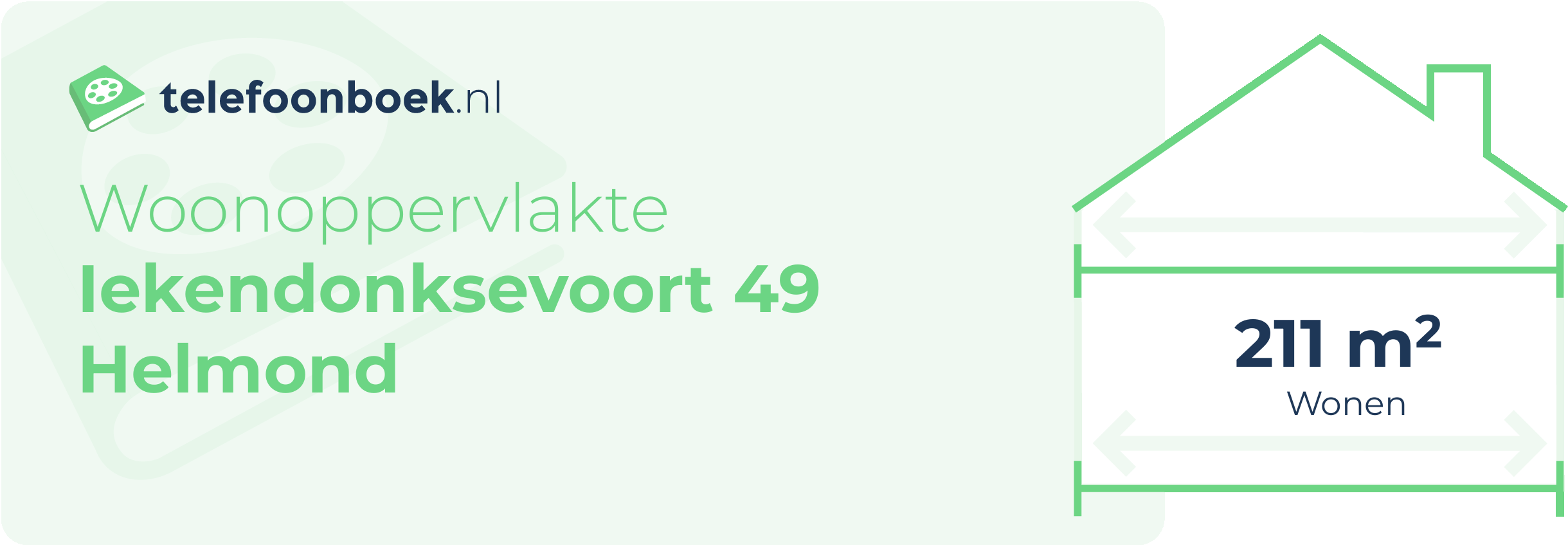 Woonoppervlakte Iekendonksevoort 49 Helmond