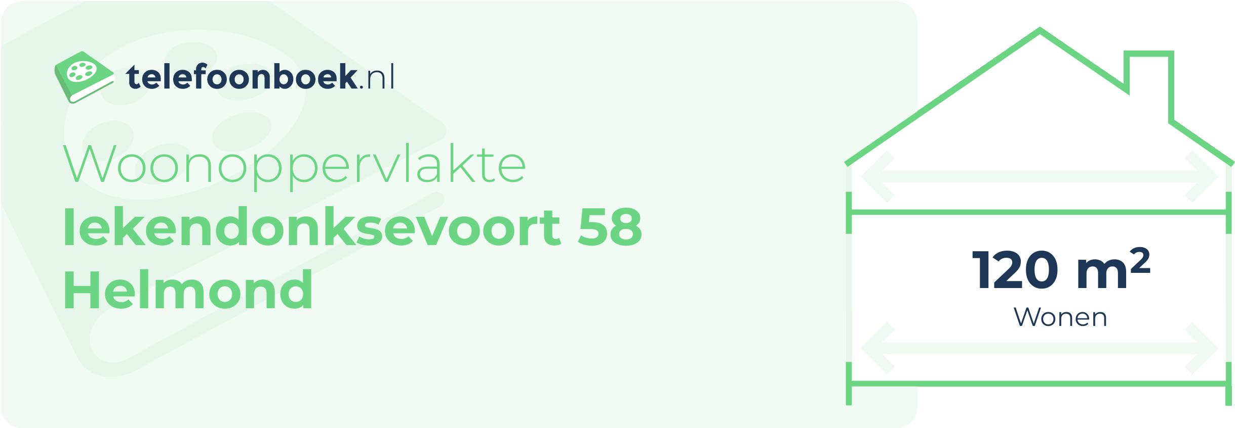 Woonoppervlakte Iekendonksevoort 58 Helmond