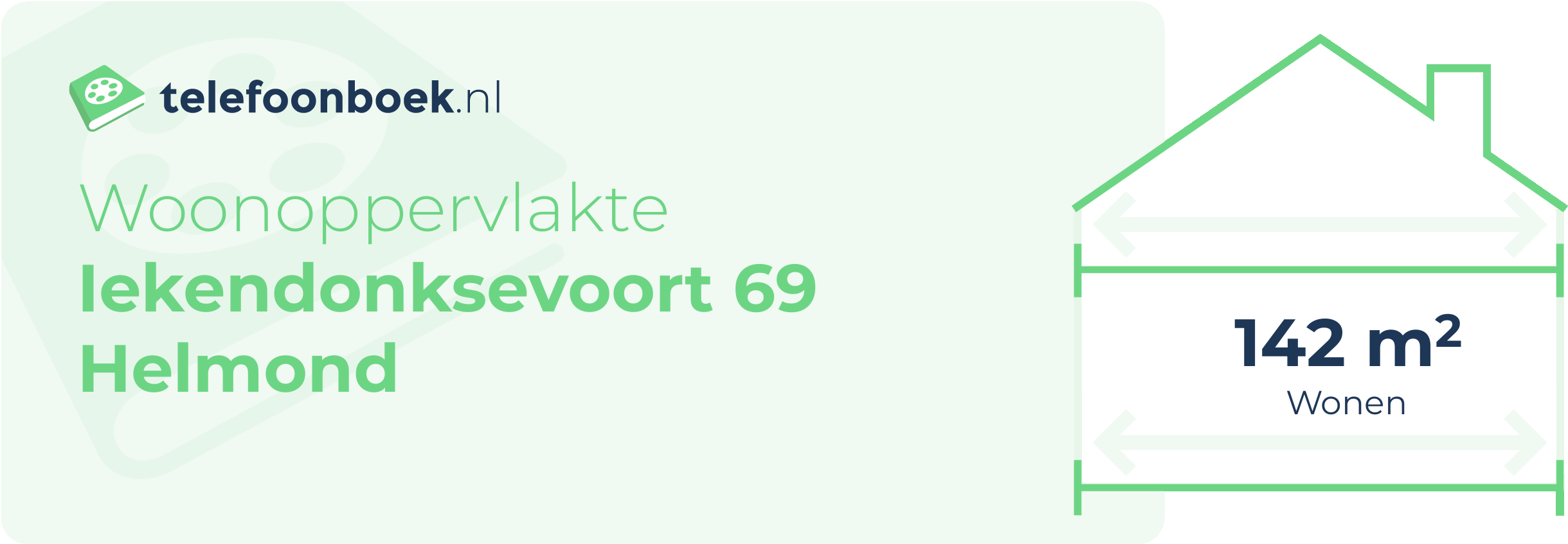 Woonoppervlakte Iekendonksevoort 69 Helmond