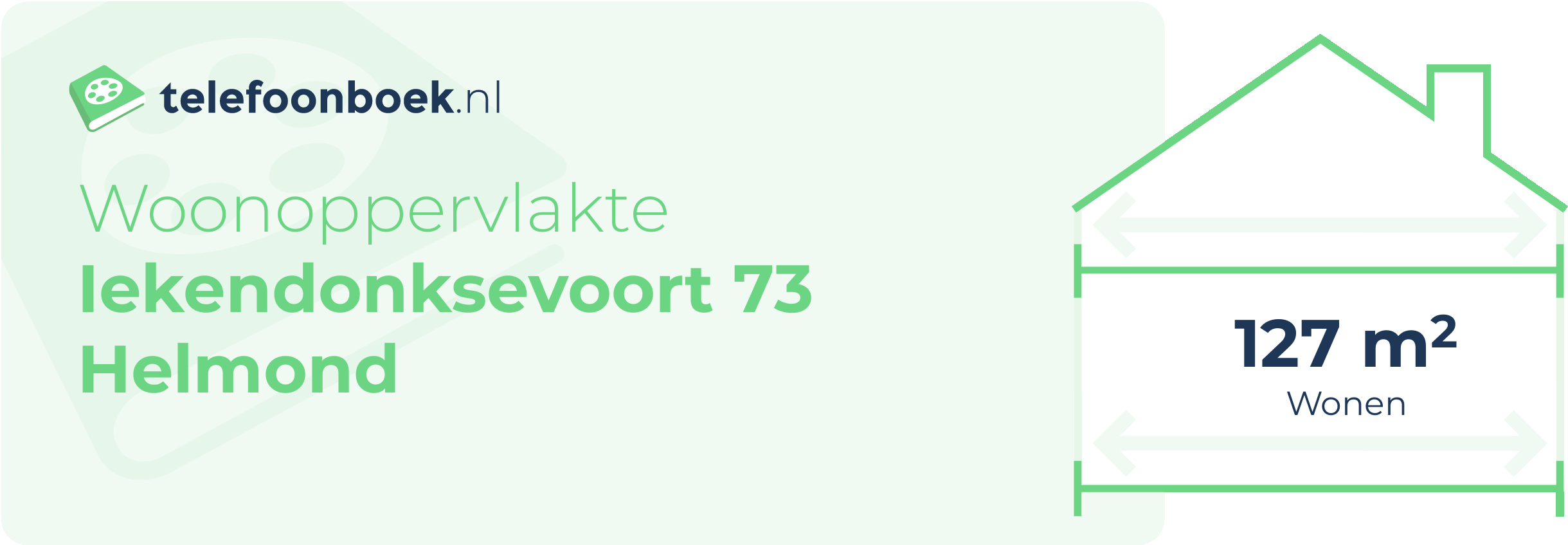 Woonoppervlakte Iekendonksevoort 73 Helmond