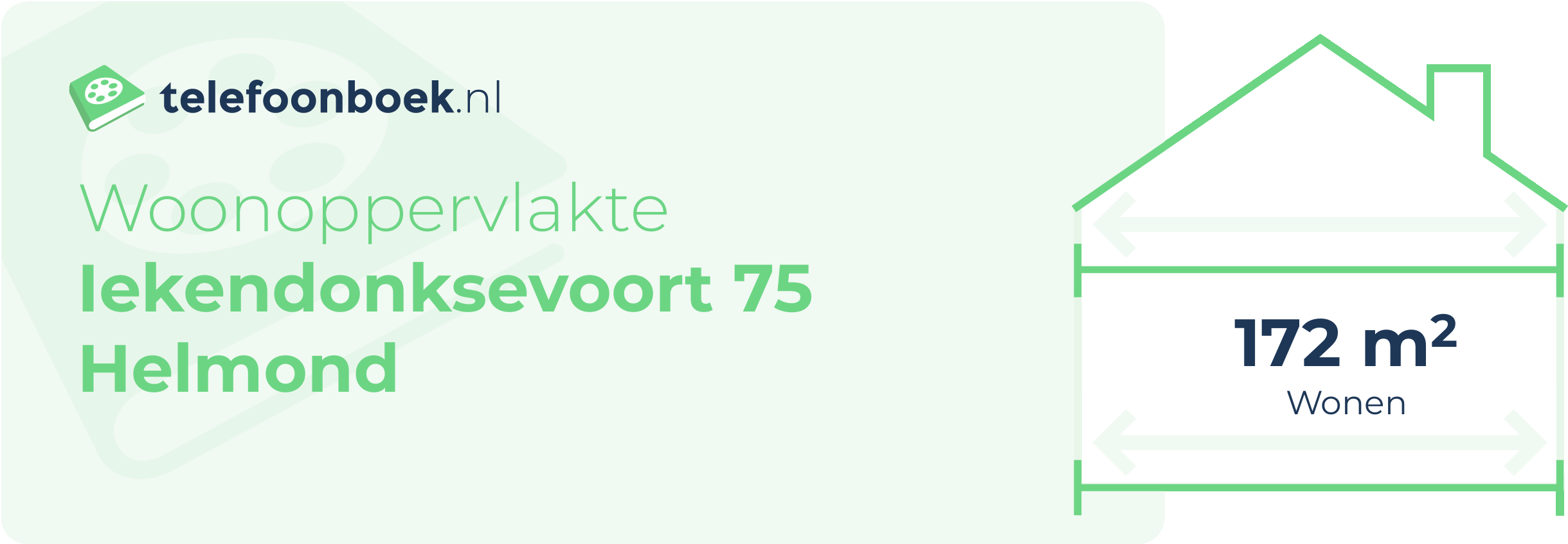 Woonoppervlakte Iekendonksevoort 75 Helmond