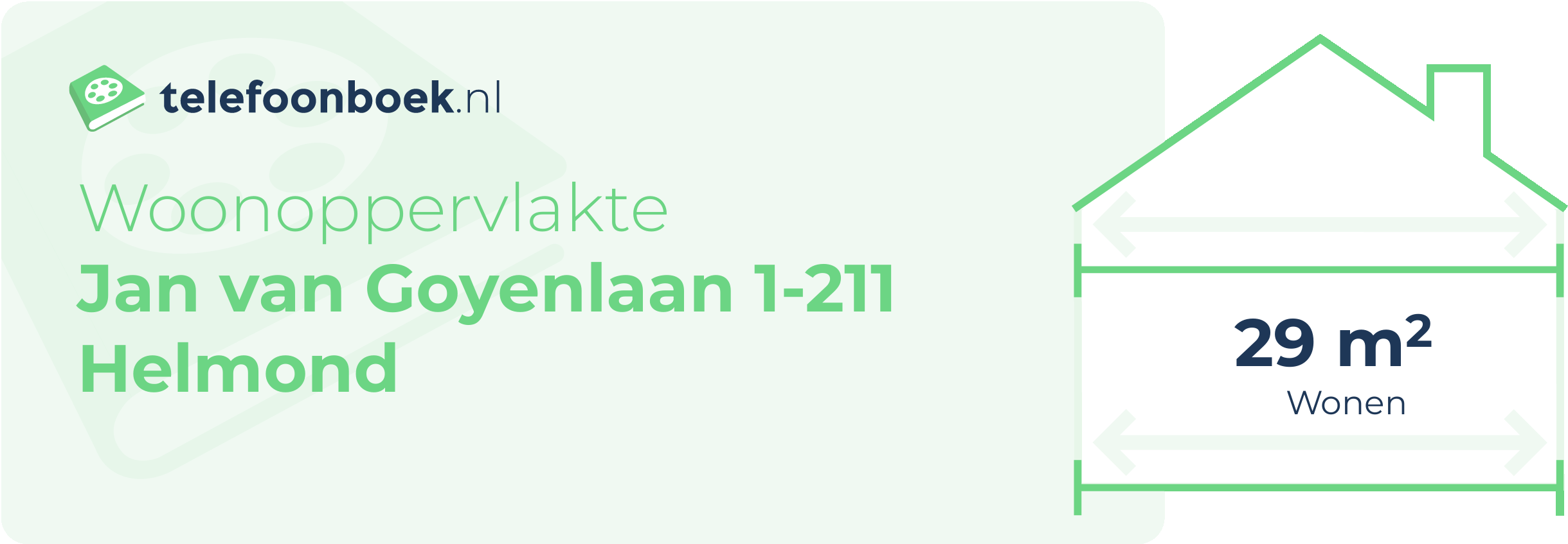 Woonoppervlakte Jan Van Goyenlaan 1-211 Helmond