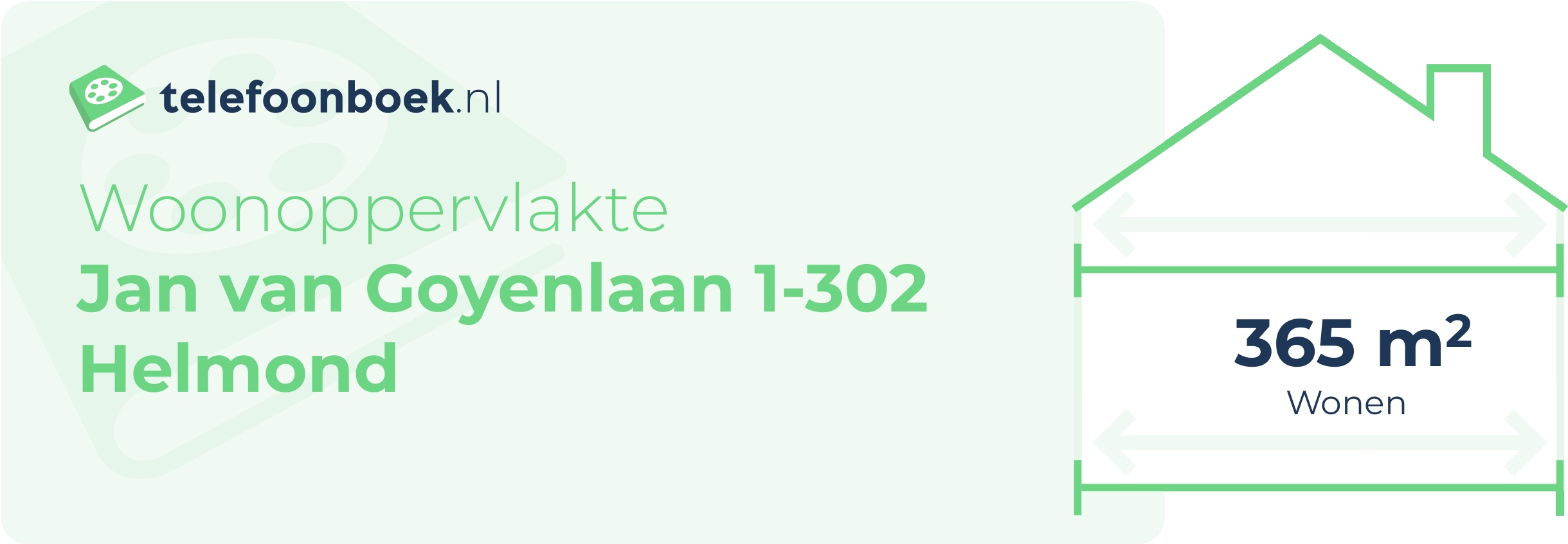 Woonoppervlakte Jan Van Goyenlaan 1-302 Helmond