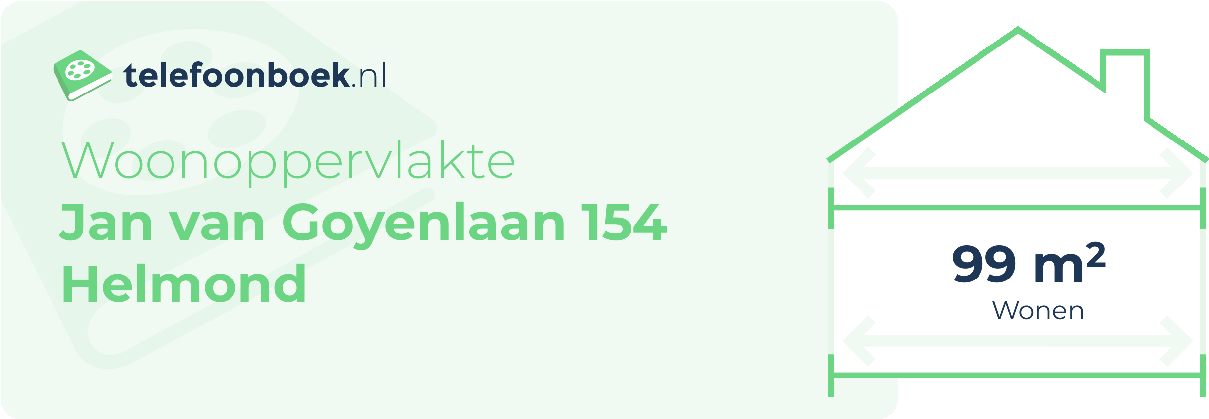 Woonoppervlakte Jan Van Goyenlaan 154 Helmond