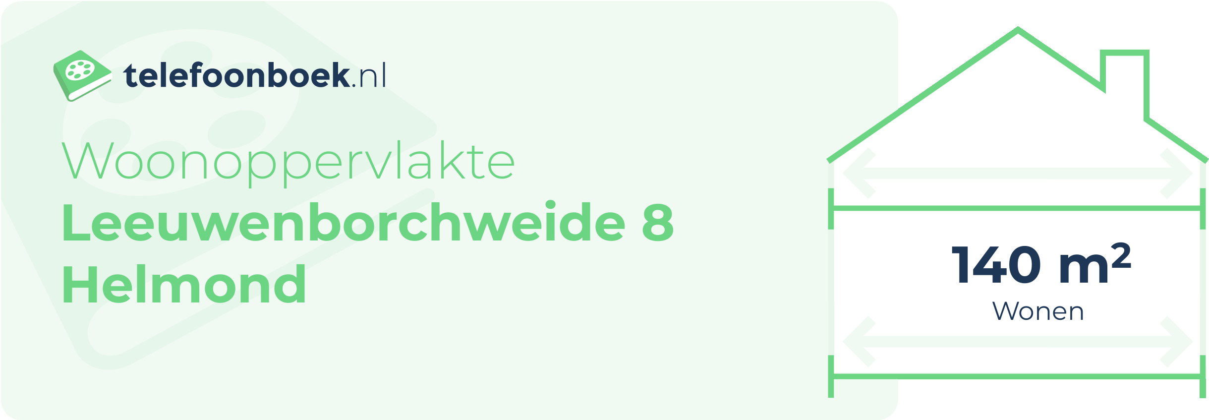 Woonoppervlakte Leeuwenborchweide 8 Helmond