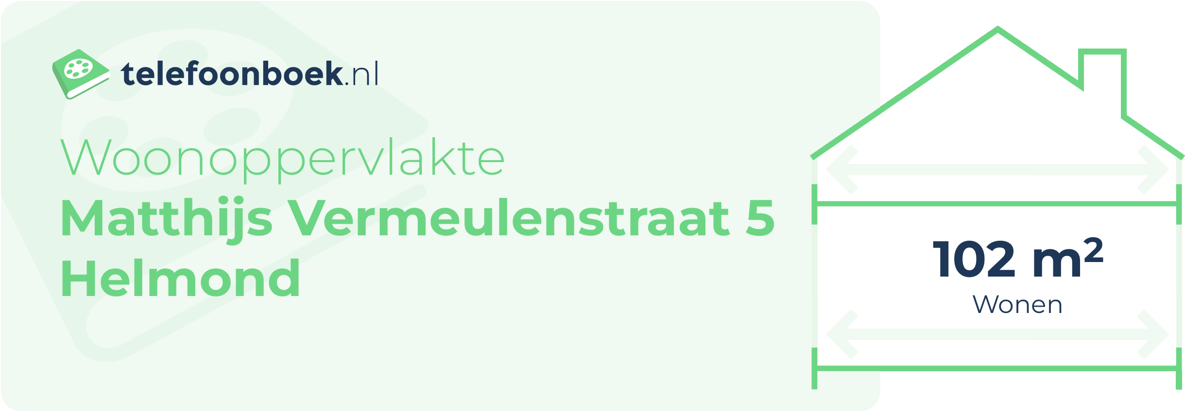 Woonoppervlakte Matthijs Vermeulenstraat 5 Helmond