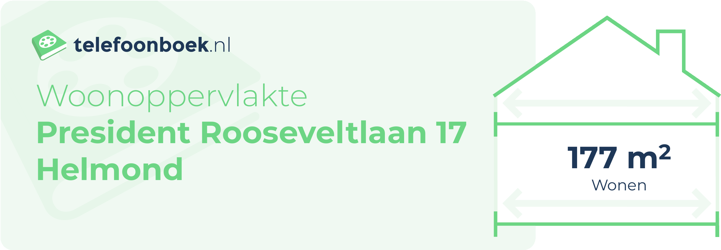 Woonoppervlakte President Rooseveltlaan 17 Helmond