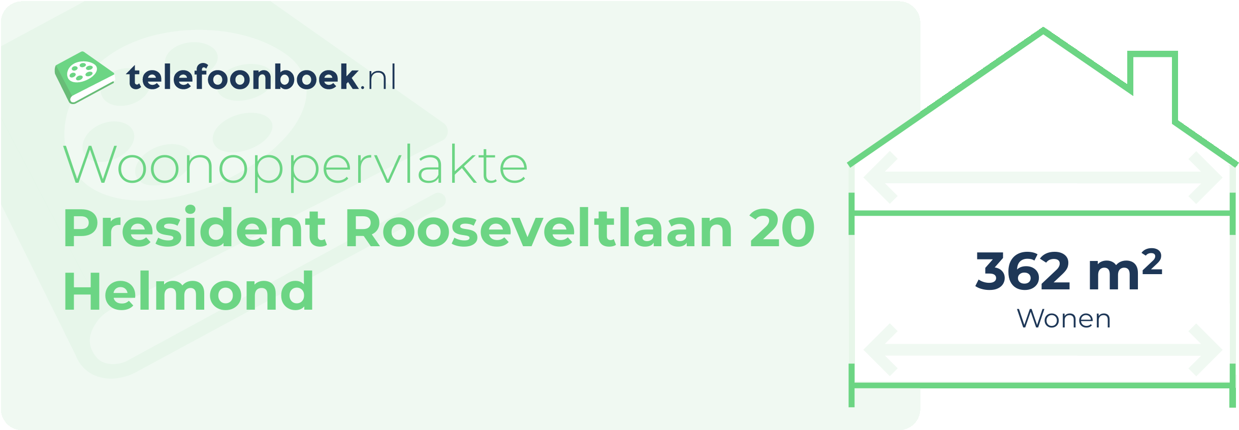 Woonoppervlakte President Rooseveltlaan 20 Helmond