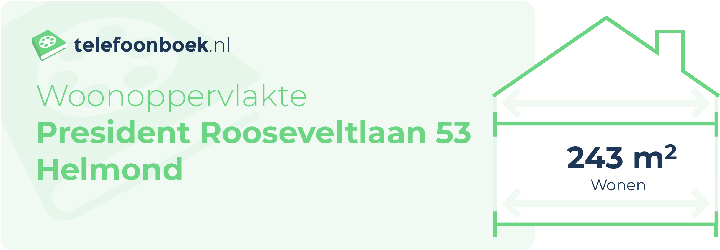 Woonoppervlakte President Rooseveltlaan 53 Helmond