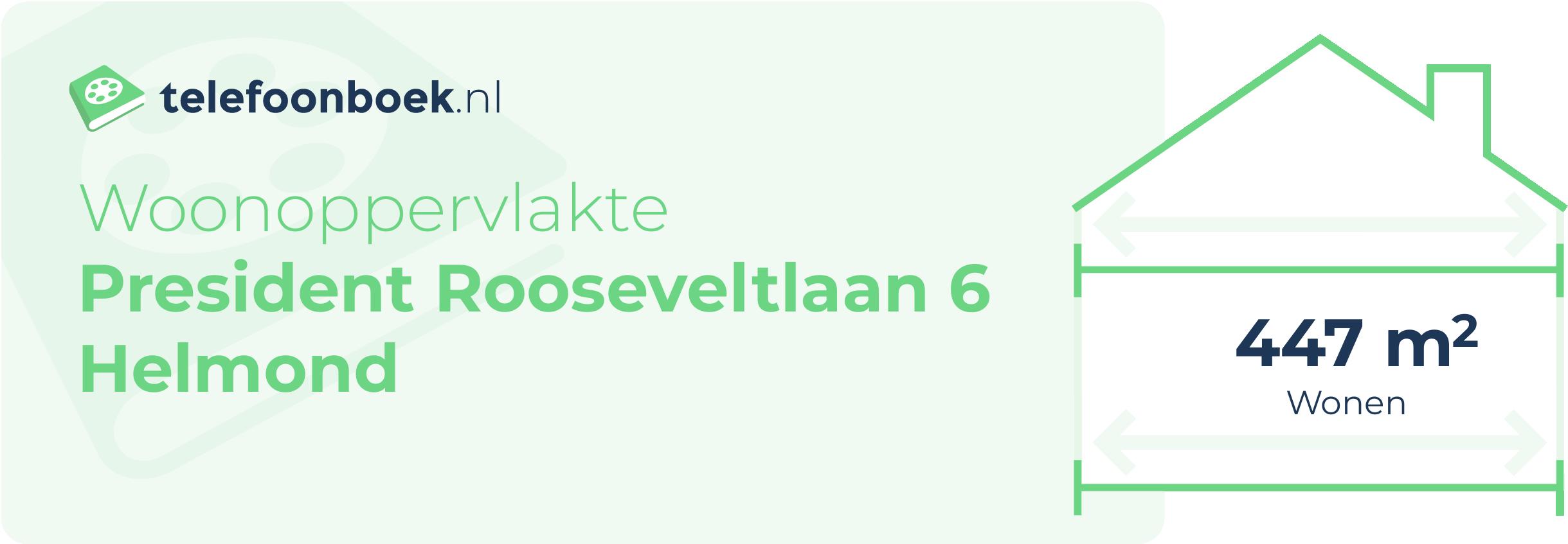 Woonoppervlakte President Rooseveltlaan 6 Helmond