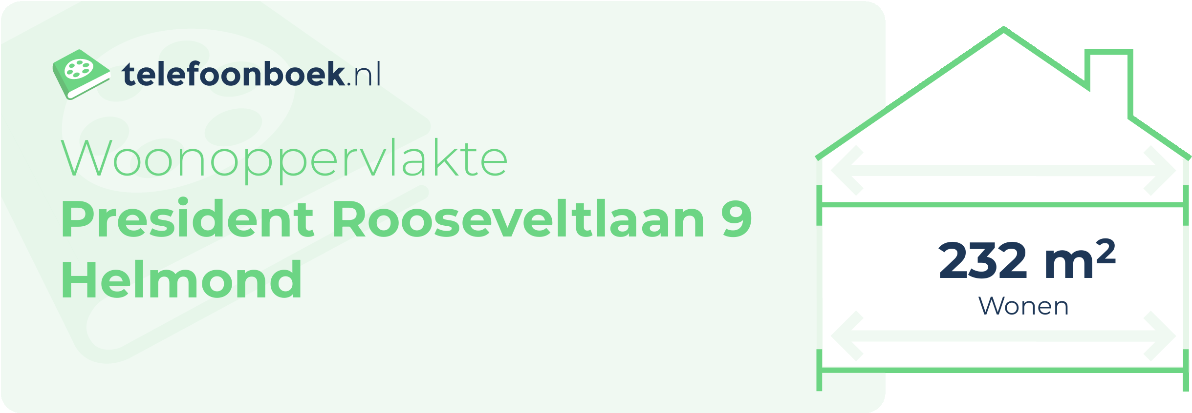 Woonoppervlakte President Rooseveltlaan 9 Helmond