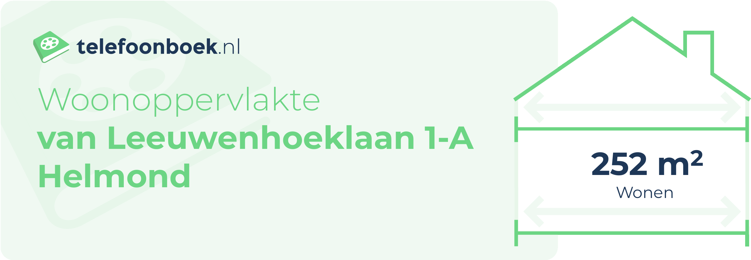 Woonoppervlakte Van Leeuwenhoeklaan 1-A Helmond