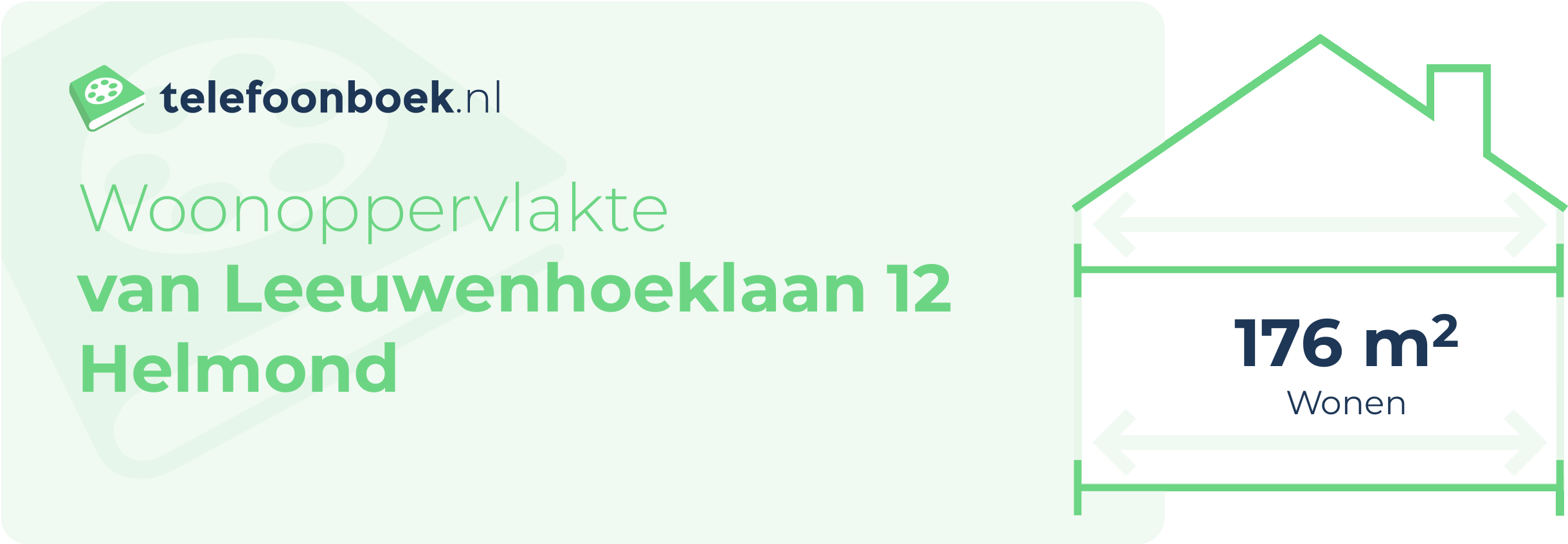 Woonoppervlakte Van Leeuwenhoeklaan 12 Helmond