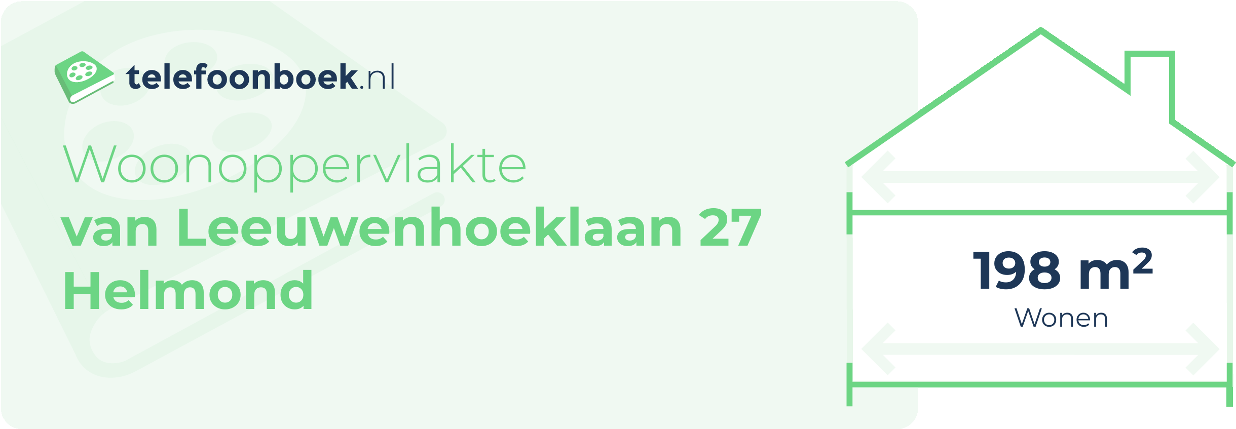 Woonoppervlakte Van Leeuwenhoeklaan 27 Helmond