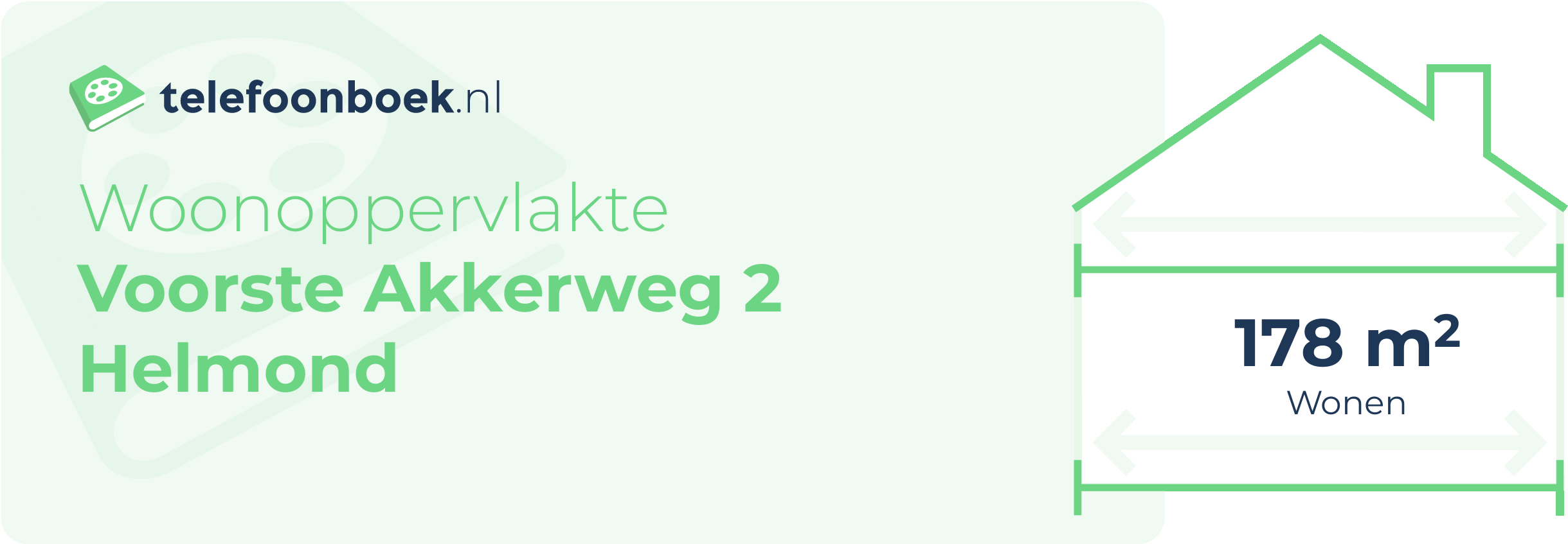 Woonoppervlakte Voorste Akkerweg 2 Helmond