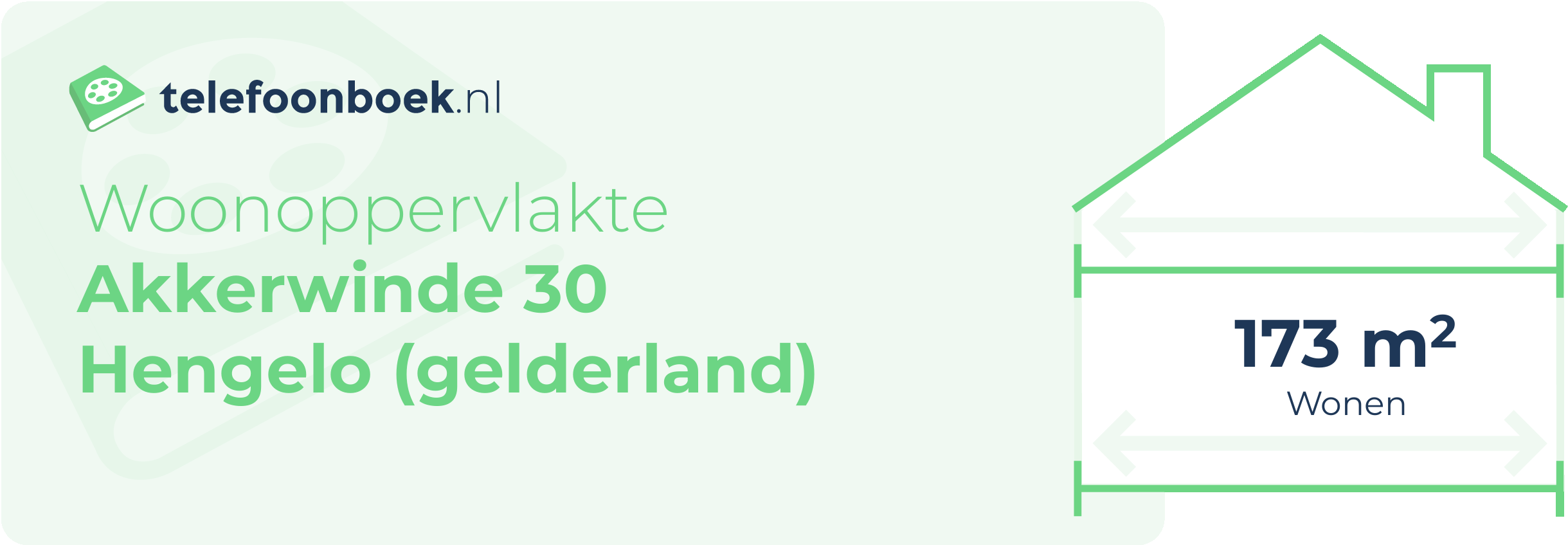 Woonoppervlakte Akkerwinde 30 Hengelo (Gelderland)