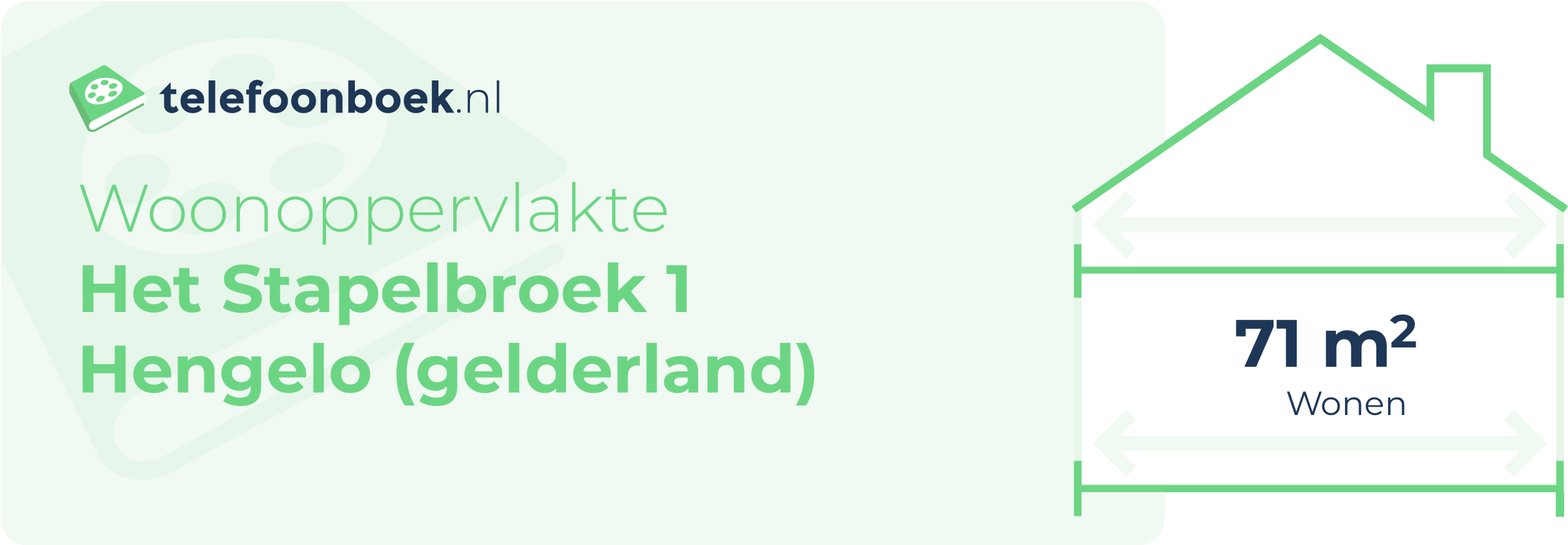 Woonoppervlakte Het Stapelbroek 1 Hengelo (Gelderland)