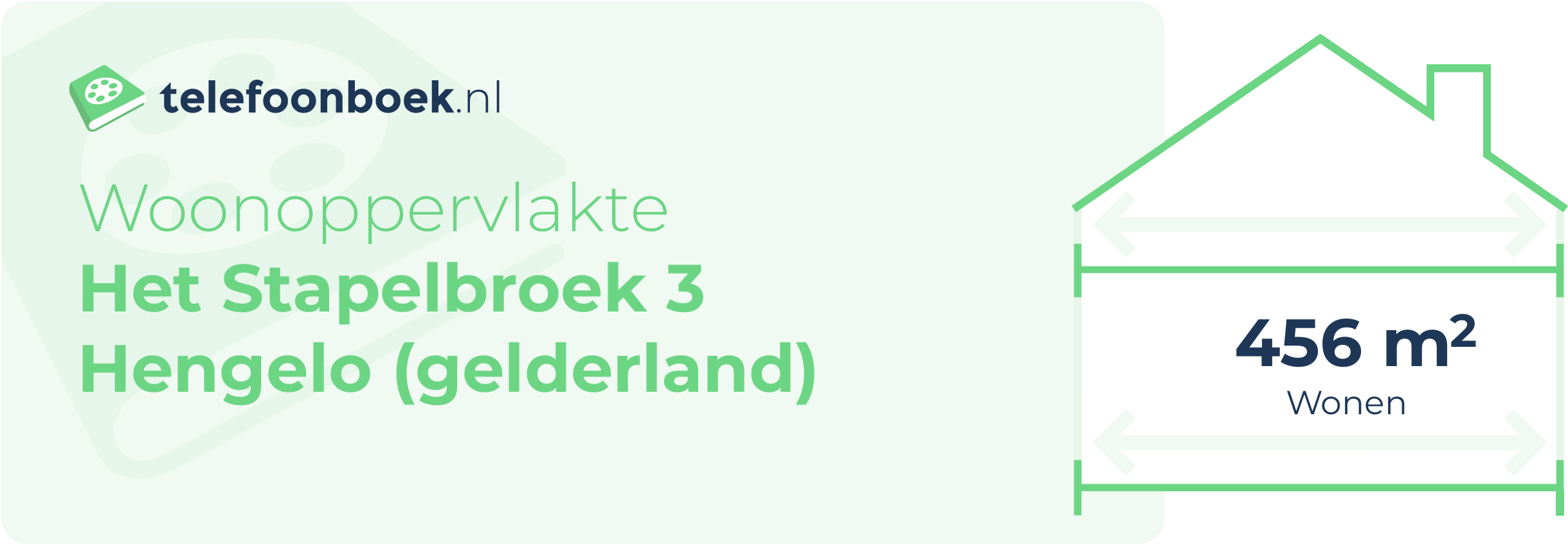 Woonoppervlakte Het Stapelbroek 3 Hengelo (Gelderland)