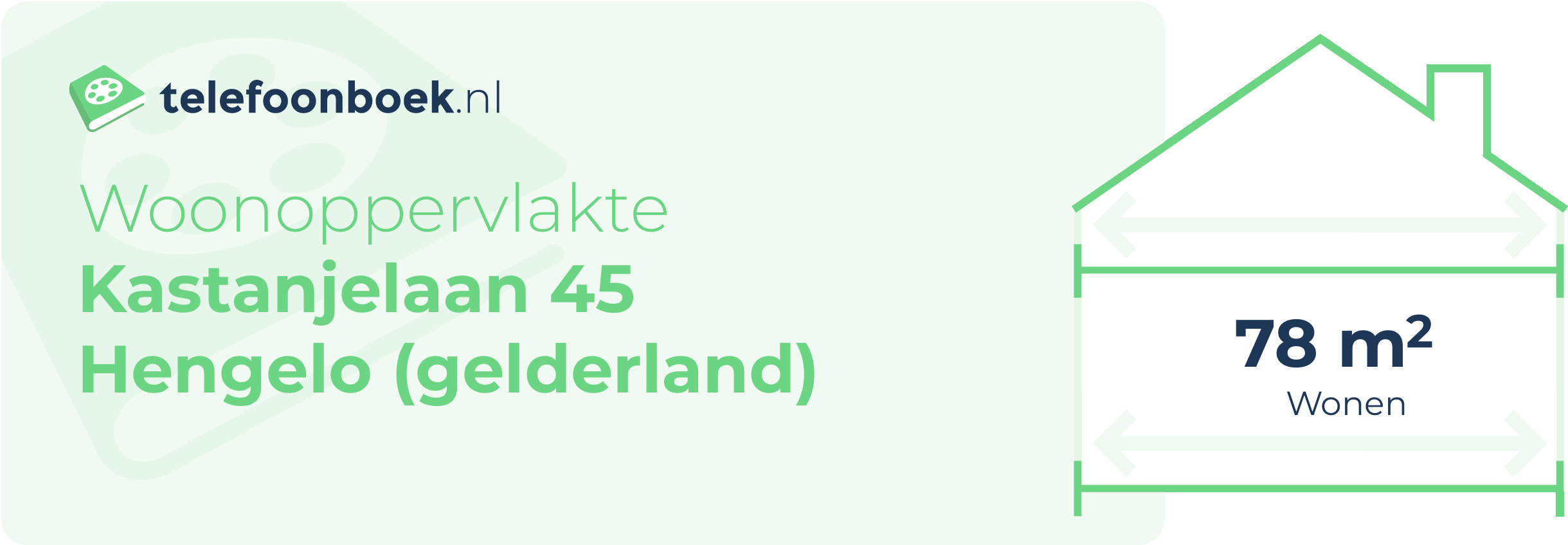 Woonoppervlakte Kastanjelaan 45 Hengelo (Gelderland)